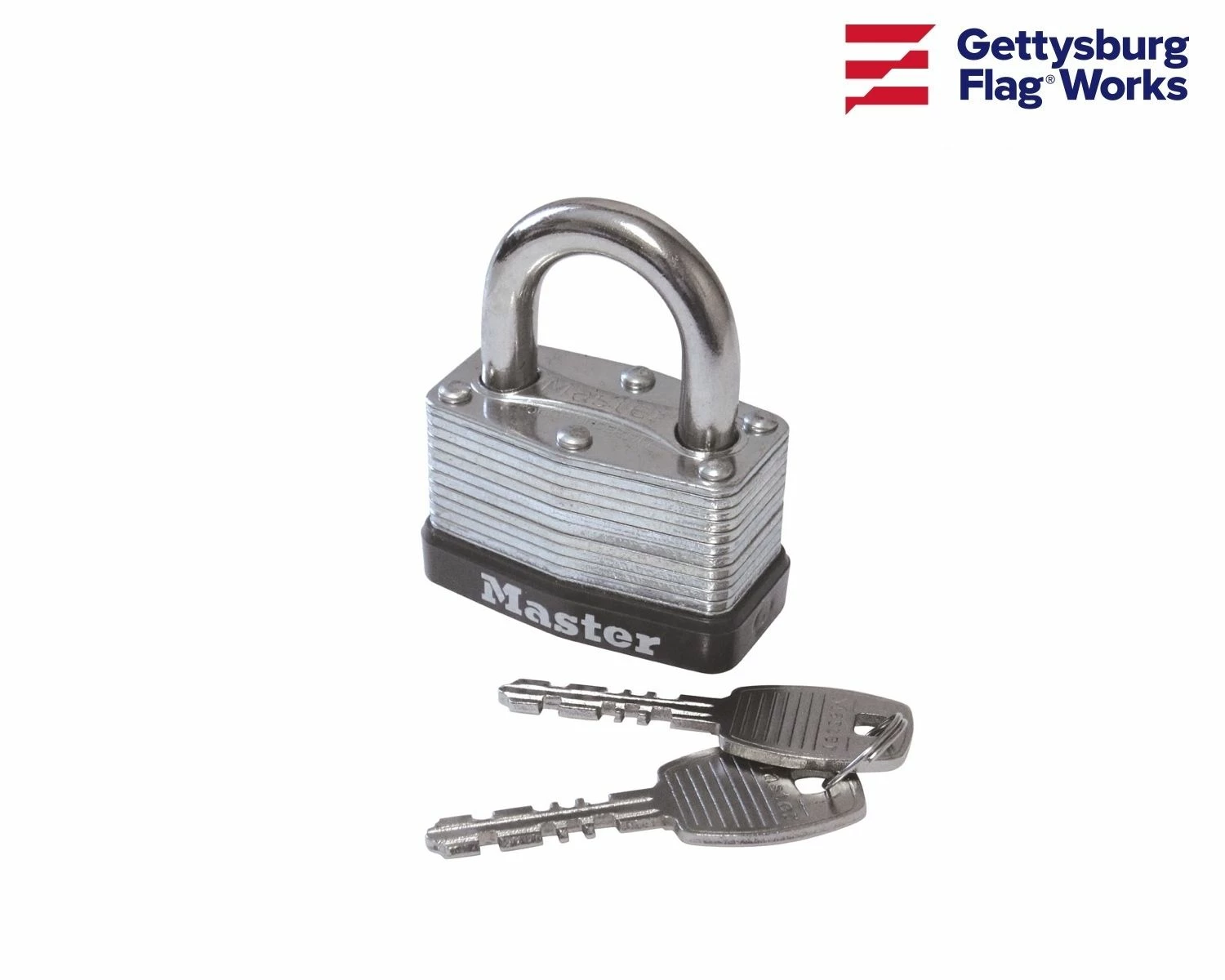 Locks & Keys 1 Locks & Keys