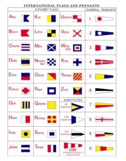 Individual Code Signal Flags & Pennants