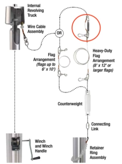 Shock Spring Assembly 7 Shock Spring Assembly -flag sale screen shot 2023 09 11 at 3.04.14 pm 1